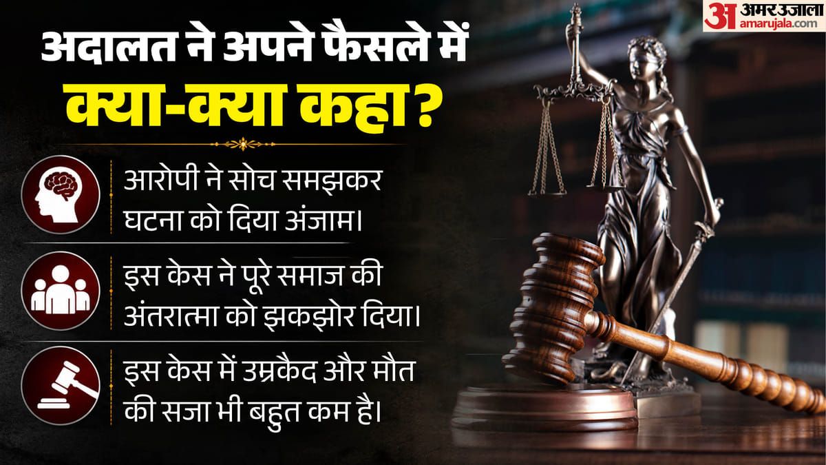 65 वर्षीय वहशी को मृत्युदंड: 'रेयरेस्ट ऑफ रेयर' मामले में कोर्ट ने सुनाया फांसी का ऐलान