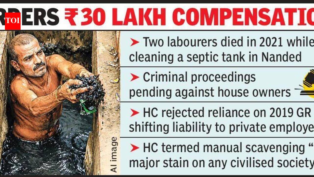 बॉम्बे हाई कोर्ट ने हाथ से मैला ढोने की अमानवीय प्रथा के लिए राज्य को जिम्मेदार ठहराया