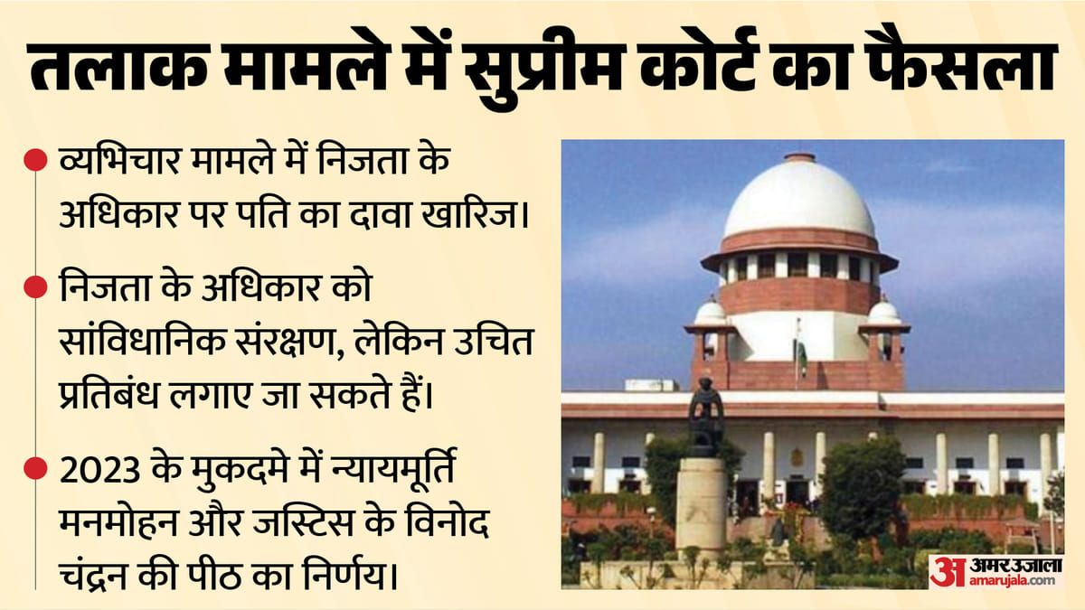 शीर्ष अदालत ने सुप्त निजता के साथ जोड़ा तलाक का अधिकार, तलाक के मामले में पति-पत्नी के बीच के संबंधों के प्रमाण कैसे साबित होंगे?