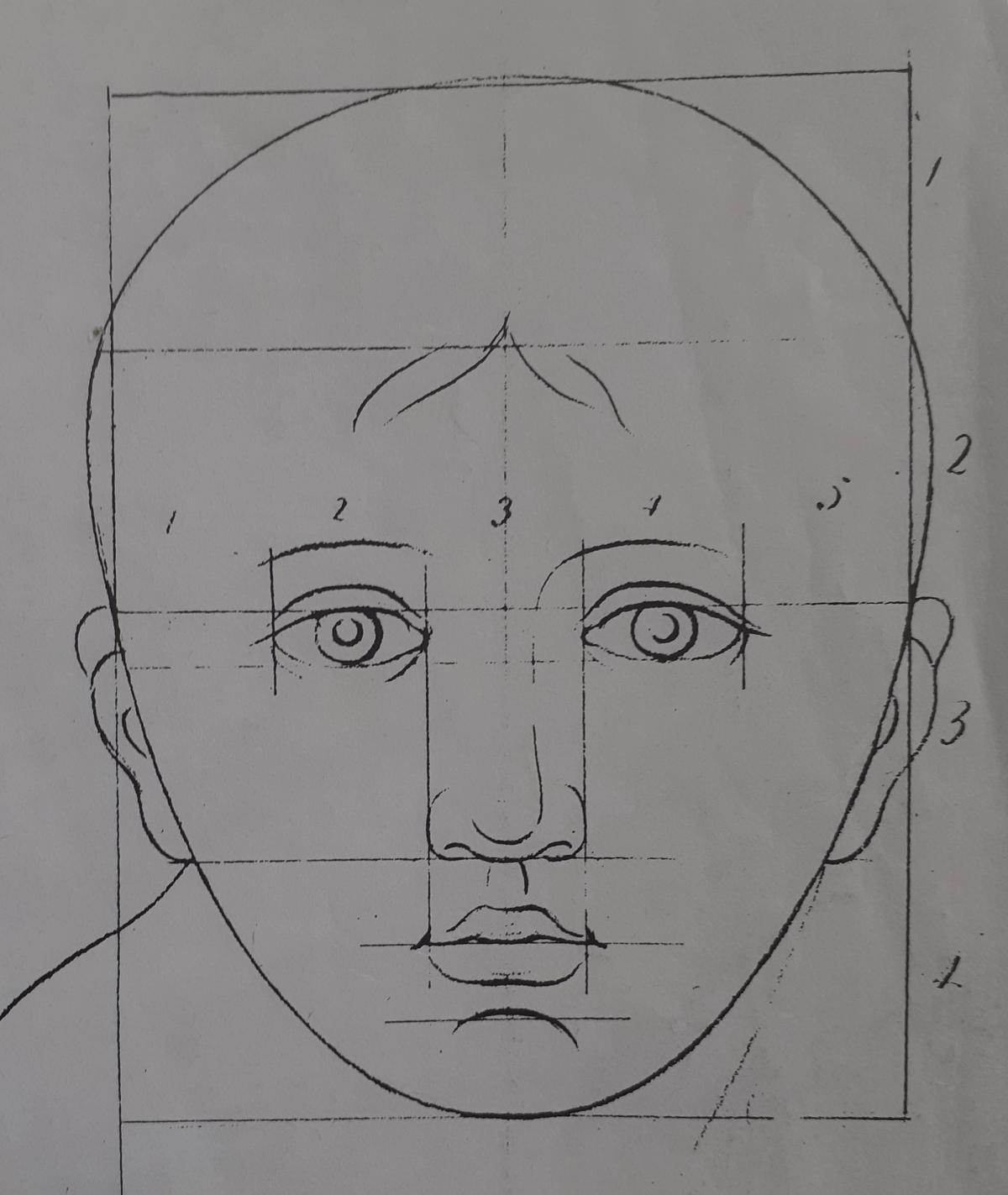 le portrait