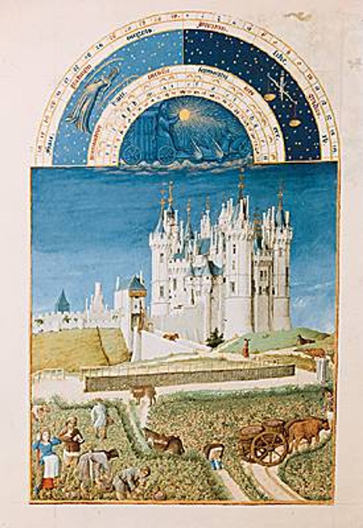 les très riches heures du duc de Berry par les frères Limbourg