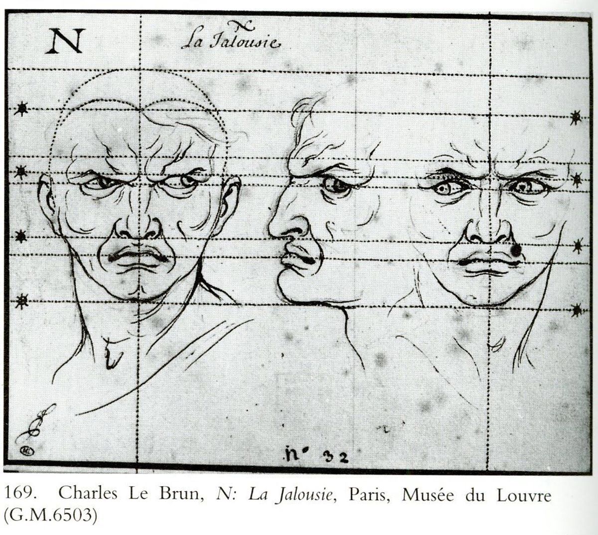 les expressions