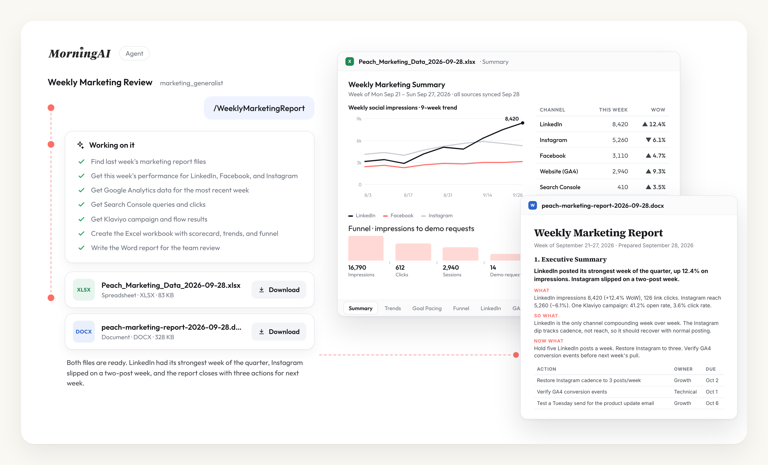 MorningAI Agent showing a weekly marketing review with Excel and Word report previews.