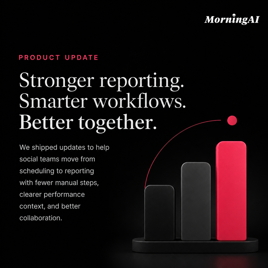 June 19, 2026 Product Updates: Better Social Publishing and Shareable Reports
