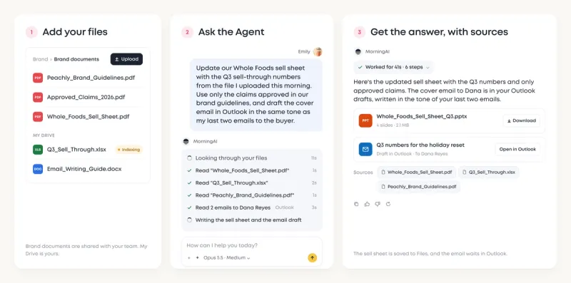 MorningAI Agent for Peachly reading a sell sheet, a sell-through report, and brand guidelines in Files, then returning an updated sell sheet and an Outlook draft with sources.