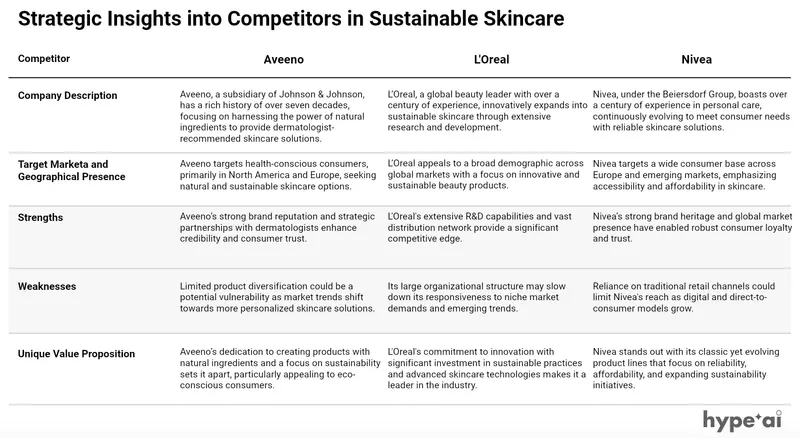 66fca8f05a37326a2a2bddcf 66fca5f060e1eb8849527309 Screenshot%202024 10 01%20at%206.29.17%E2%80%AFPM