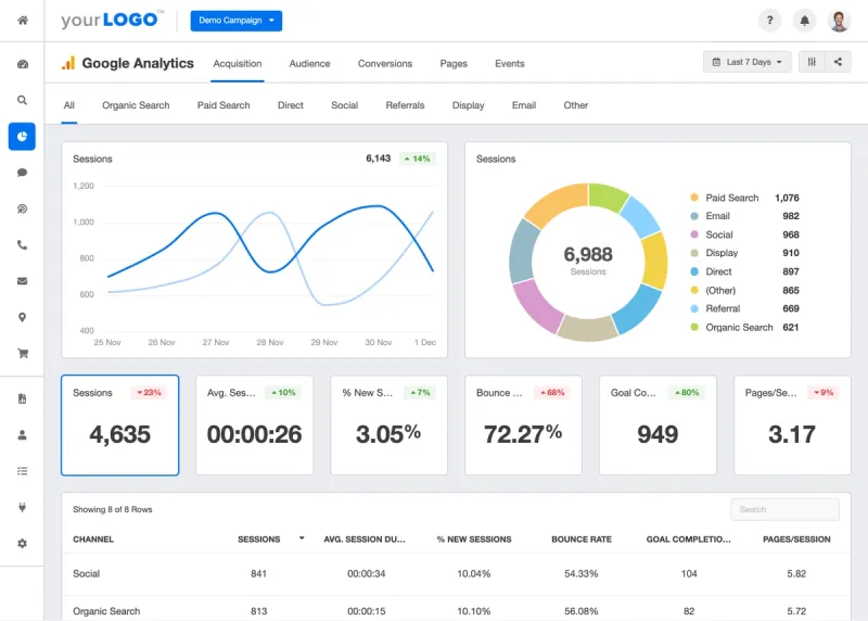 66b26471df7f87845732738e 647416764c07c8a86b226268 google%20analytics