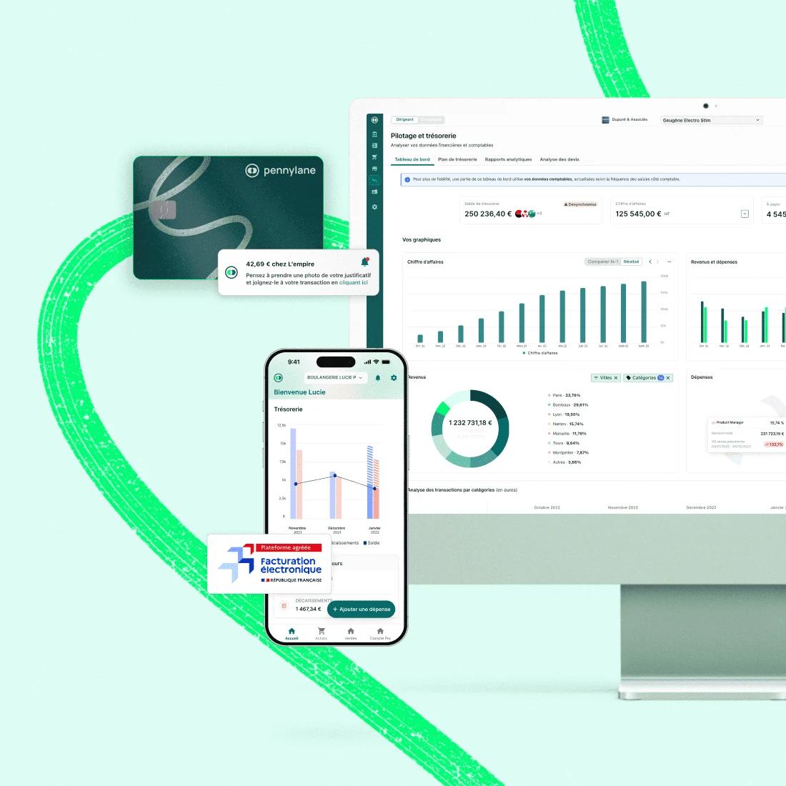Aperçu d’un espace de gestion comptable partagé : tableau de bord, trésorerie et application mobile.