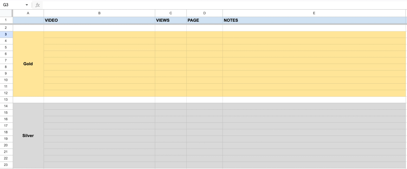 Illustration of Blank GSB sheet (old)