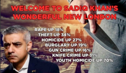 London's Cry for Safety: Sadiq Khan's Failed Battle Against Knife Crime: