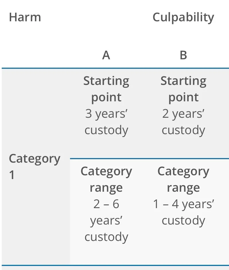 Article image embedded in content
