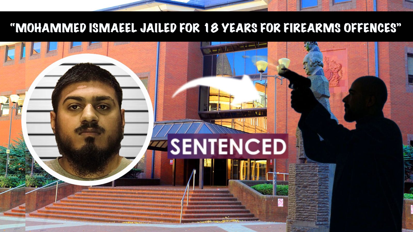 🔴 Gunman Jailed After Firing Shots During Birmingham Street Disorder