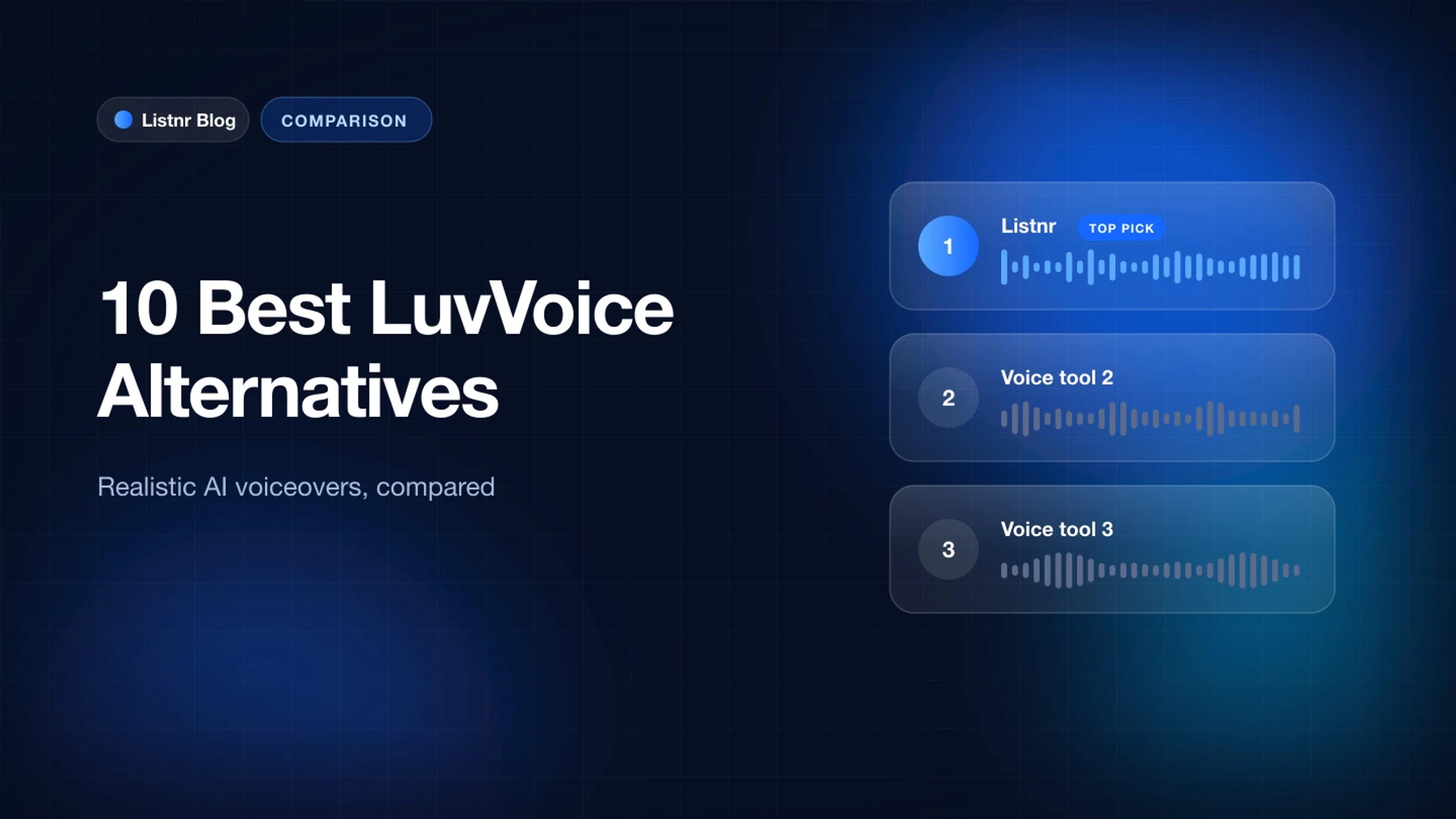 10 best LuvVoice alternatives for realistic AI voiceovers
