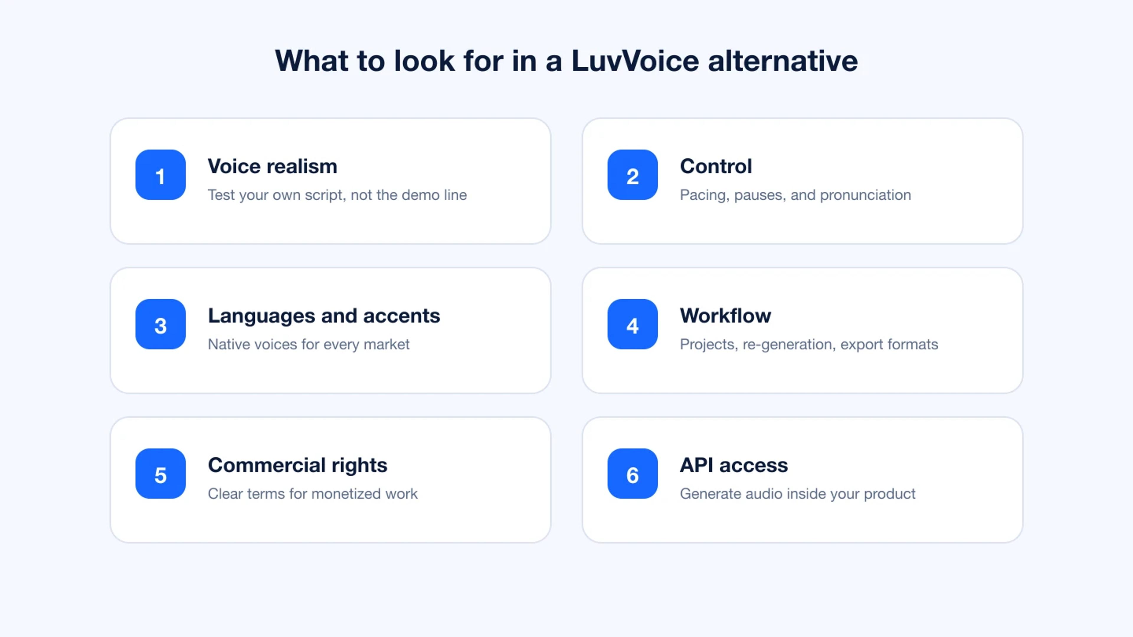 Checklist of what to look for in a LuvVoice alternative: realism, control, languages, workflow, commercial rights, API