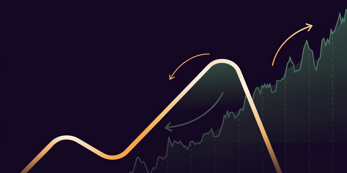 Interest rate cycles and sector rotation on PSX