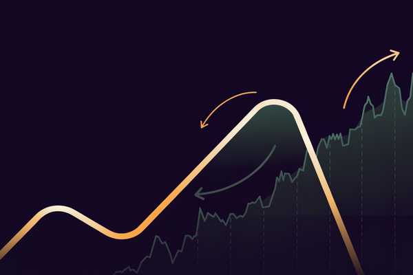 Interest rate cycles and sector rotation on PSX