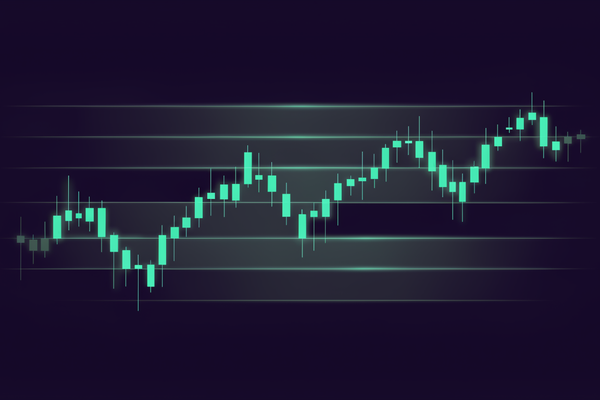 Support and resistance zones on stock charts