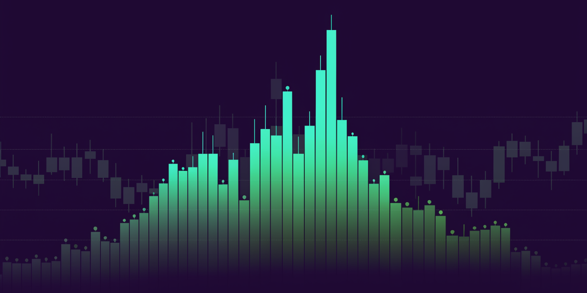 Trading volume analysis on PSX