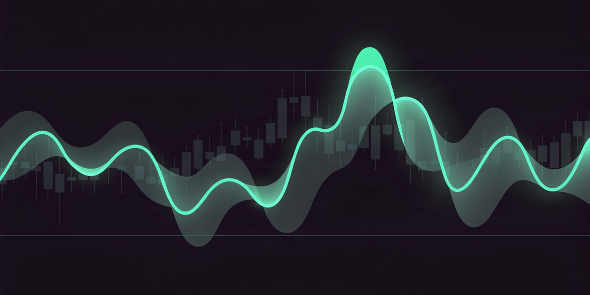 Illustration of the RSI technical indicator on stock charts