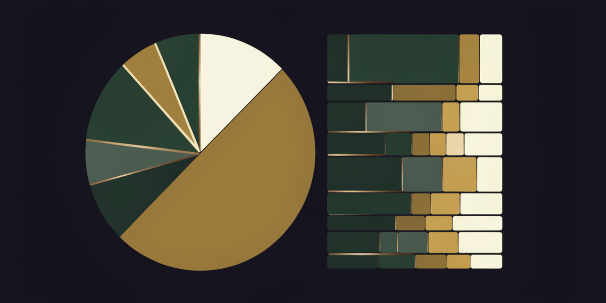 Portfolio allocation and diversification