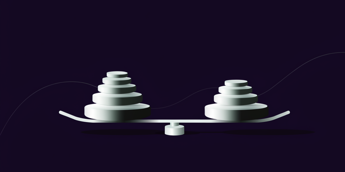 Position sizing and risk management balance