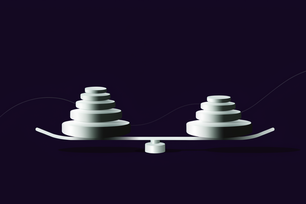 Position sizing and risk management balance