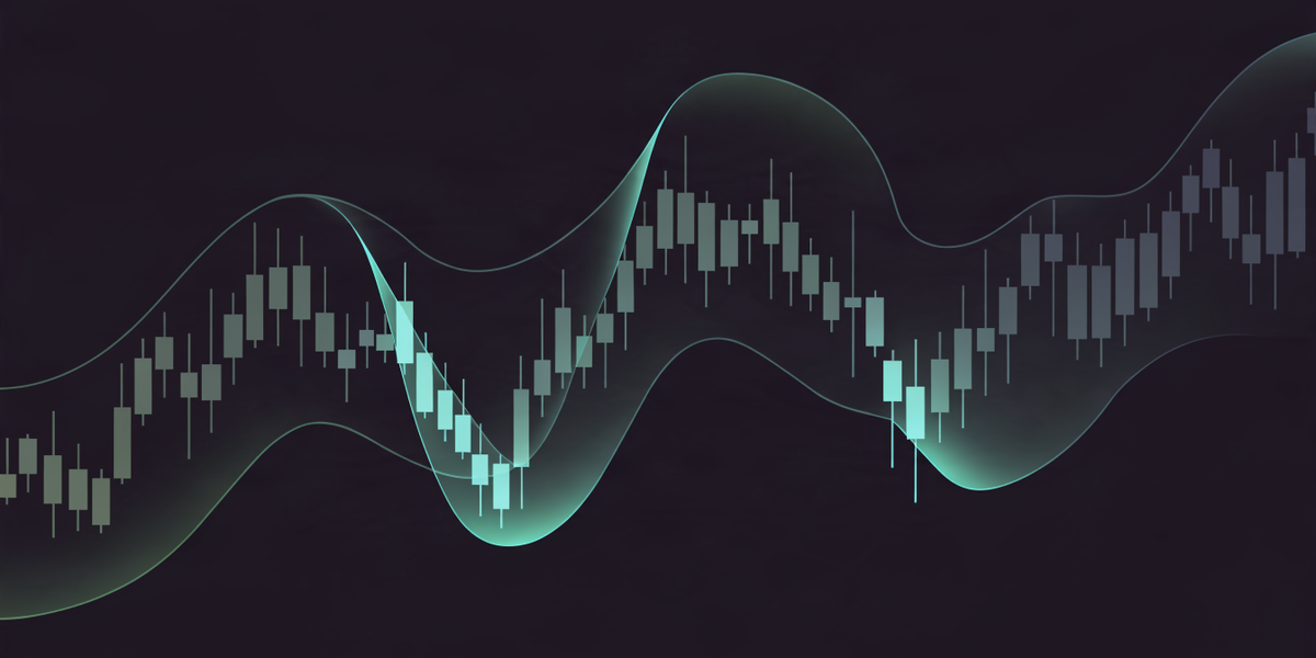 Illustration of Bollinger Bands wrapping stock candlesticks