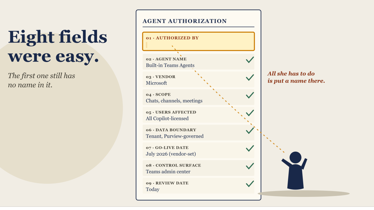 A nine-field agent authorization form with the first field, Authorized by, left blank.