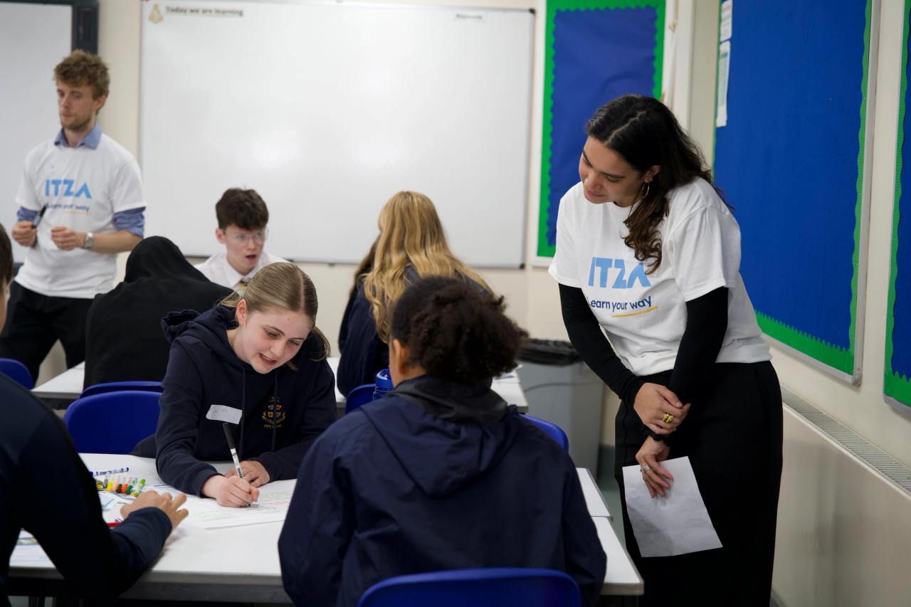 Step 3: The class debates