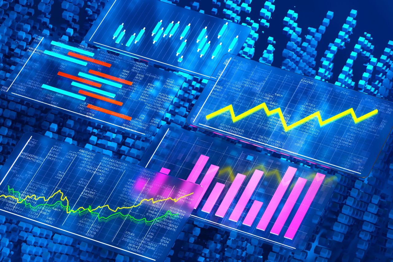 Visual representation of digital graphs and charts