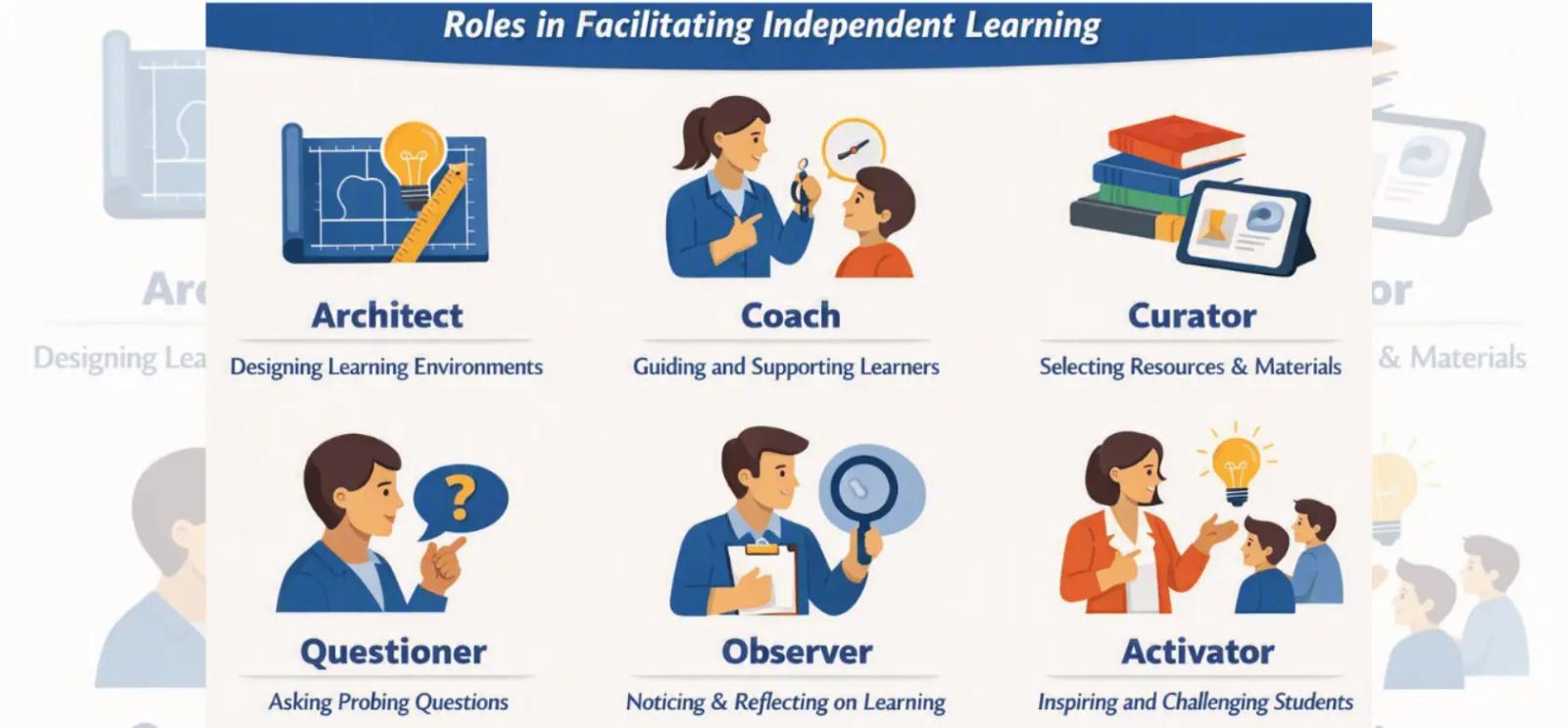 Image of educators and students independent learning process in the classroom