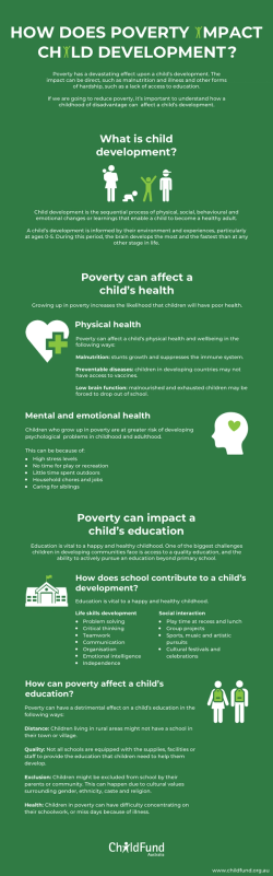 How Does Poverty Impact Child Development | ChildFund Australia