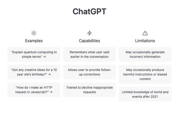 Artificially Awesome: How AI Can Be Your New Best Friend in Software Development and Design