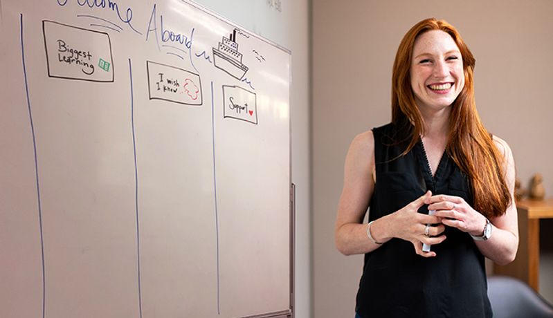 Welcome aboard retrospective — when new team members join