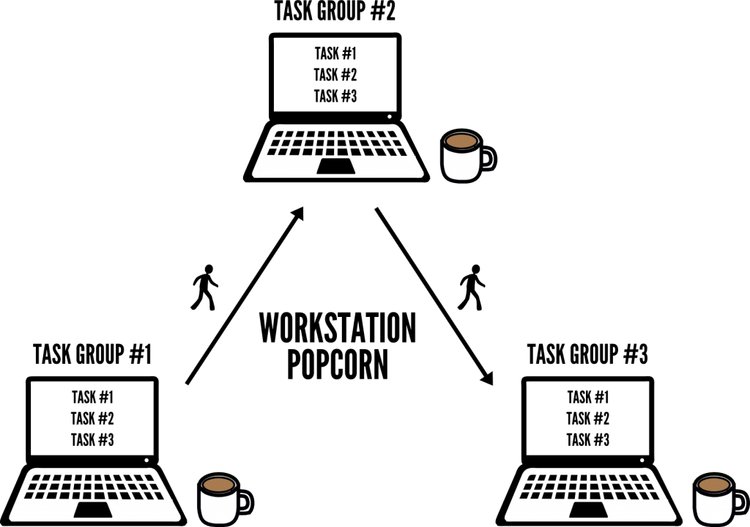 Workplace Hack: Get More Focused with Workstation Popcorn