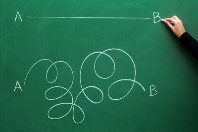 11 Business Management Lessons I Learned the Hard Way