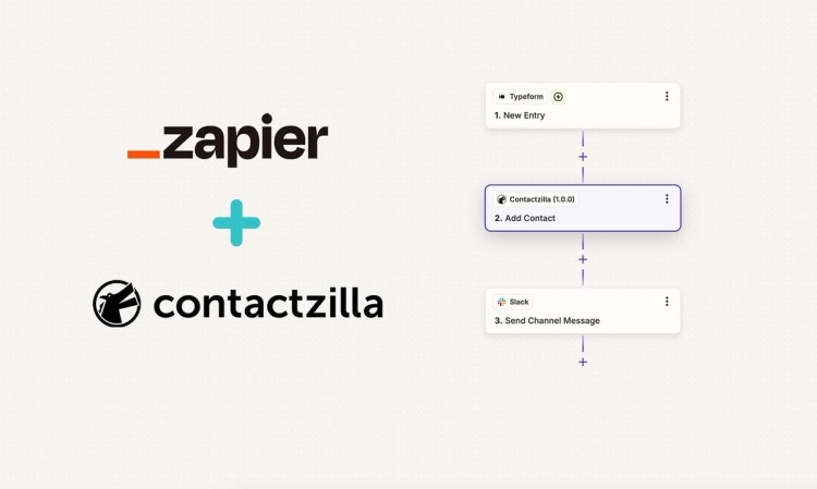 Supercharging Contactzilla with Zapier Integration
