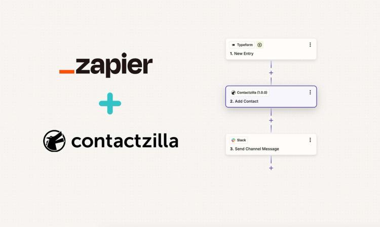 Supercharging Contactzilla with Zapier Integration