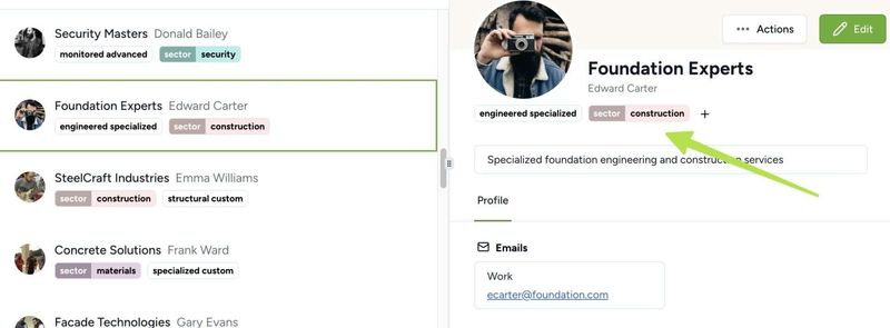 New group based tags are a powerful feature.