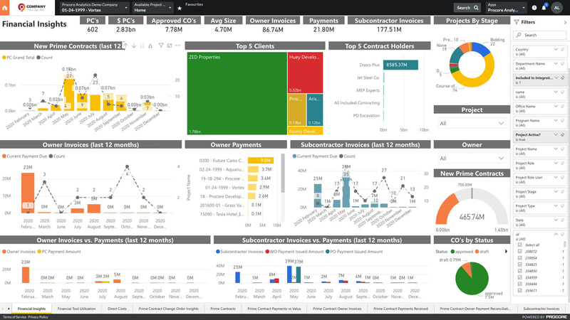 Screenshot of Procore CRM financial insights.