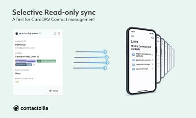 Selective Read-only sync – A first for CardDAV Contact management