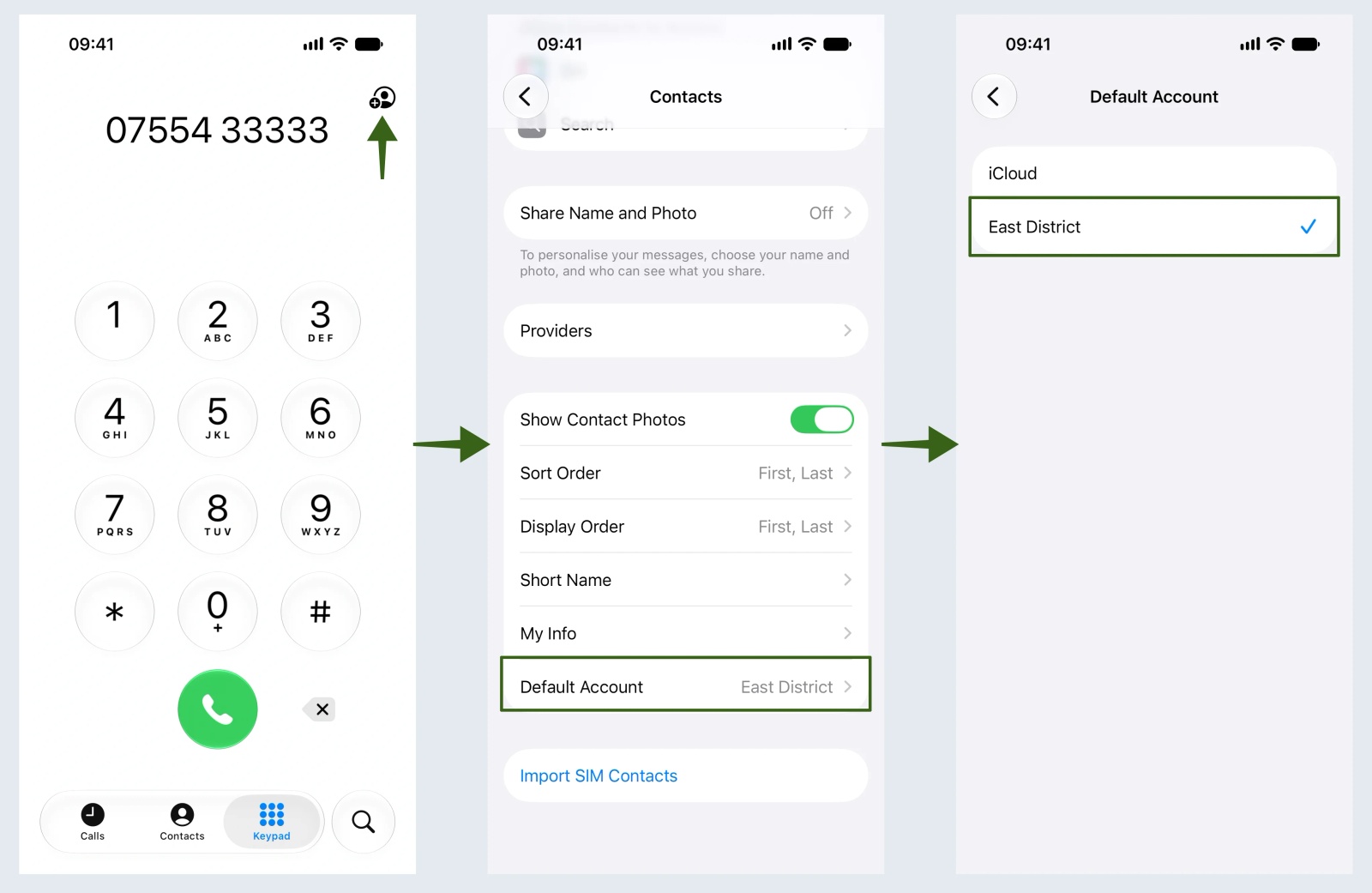 iPhone keypad with a typed number and an arrow at the add contact icon, then Settings, Apps, Contacts with Default Account boxed, then the Default Account picker with the East District address book ticked.