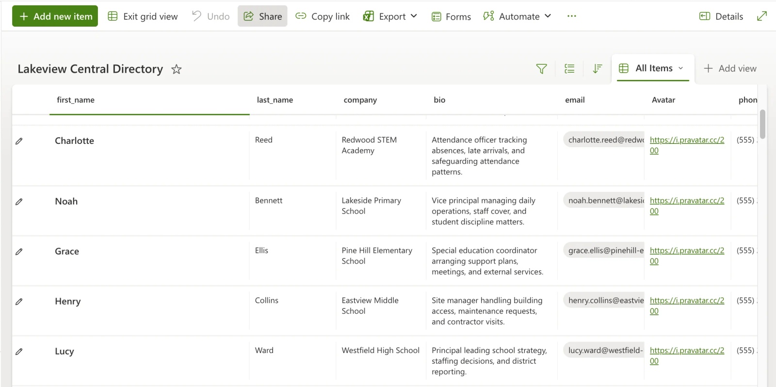 Example of a SharePoint List used as a contact directory with columns for first name, last name, company, bio, email, and phone number