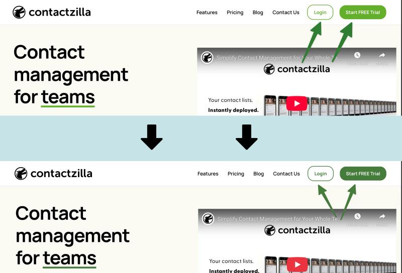 Side-by-side comparison showing the Contactzilla homepage before and after updating the primary brand green colour. The top half uses the original, lighter green for 'Login' and 'Start FREE Trial' buttons, while the bottom half shows the new, darker green that improves text contrast. Arrows highlight the button areas and large arrows in the centre indicate the transition from old to new colour scheme.