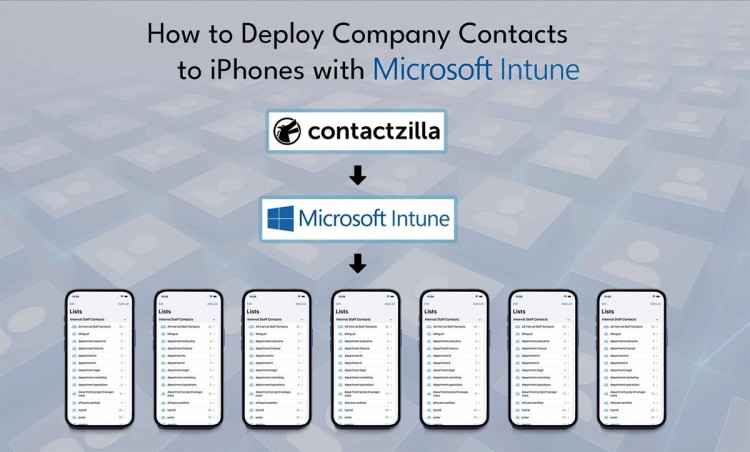 Finally: How to Sync Company Contacts to iPhones with Intune (No PowerShell, No Scripts)