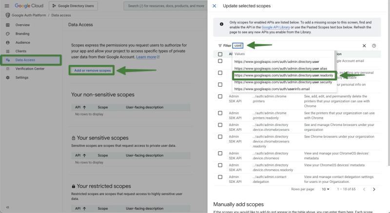 Google Cloud Data Access screen showing the Add or remove scopes panel with the admin.directory.user.readonly scope selected.