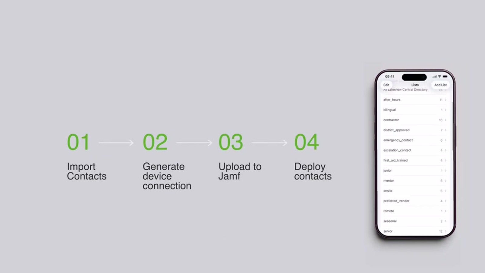 Filtering and organising contacts inside Contactzilla before deployment