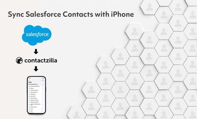 Sync Salesforce Contacts with iPhone: A Simple Solution