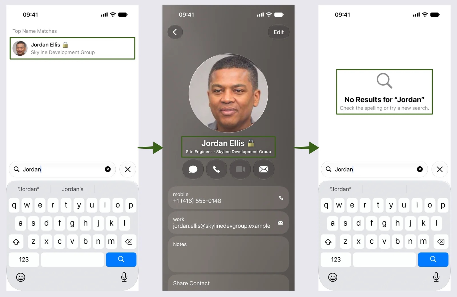 Three iPhone Contacts screens: a search for Jordan finding Jordan Ellis of Skyline Development Group, his read-only contact card, and No Results for Jordan after he was removed from the shared address book.