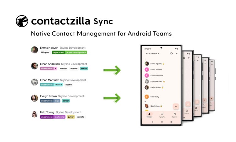 Introducing Contactzilla Sync — Native Contact Management for Android Teams